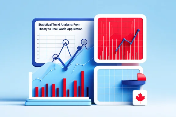 Statistical Trend Analysis: From Theory to Real-World Application